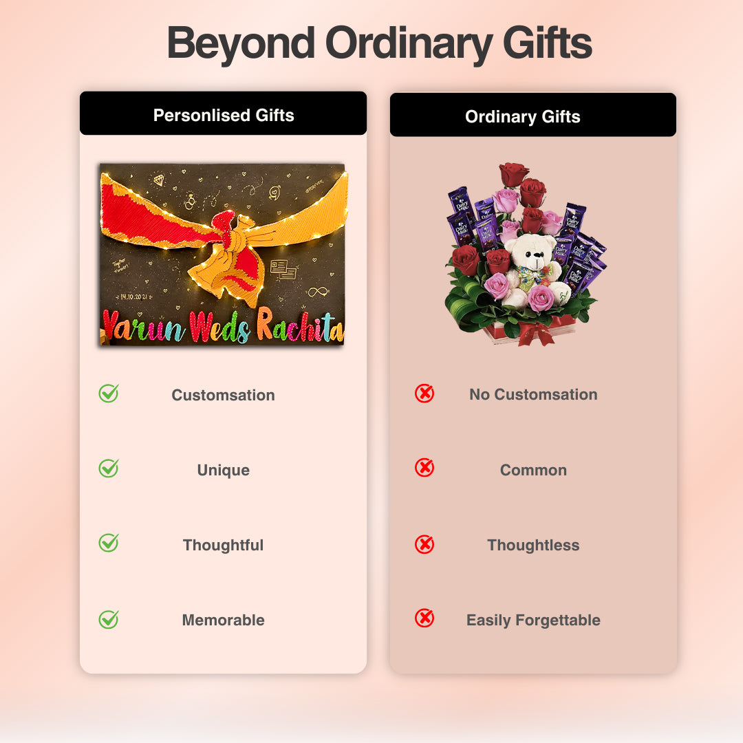 GathBandhan String Art - The Best Wedding Gift