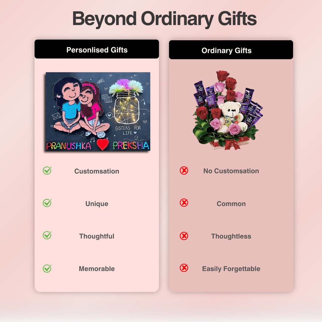 Personalized Caricature String Art: A Unique Valentine's Day Gift of Love