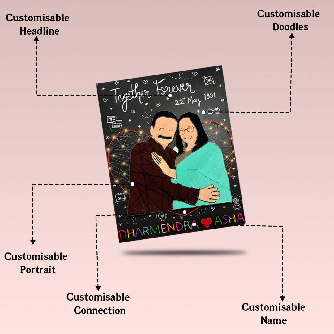 Heartstrings: Personalized String Art Portrait