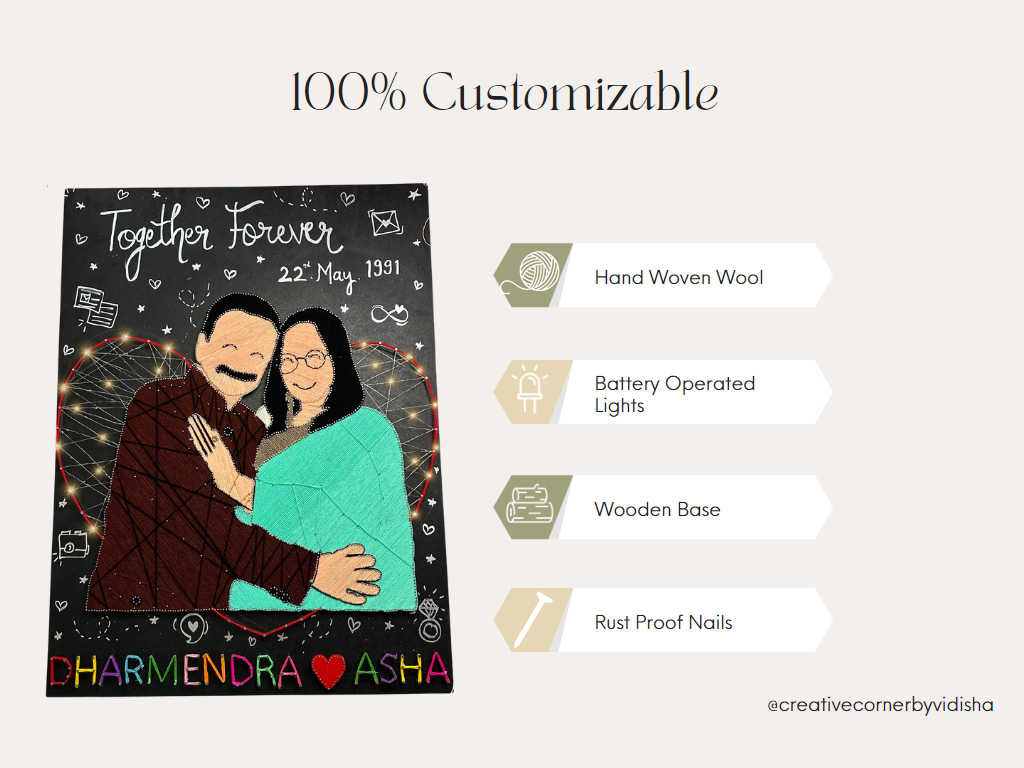 Heartstrings: Personalized String Art Portrait