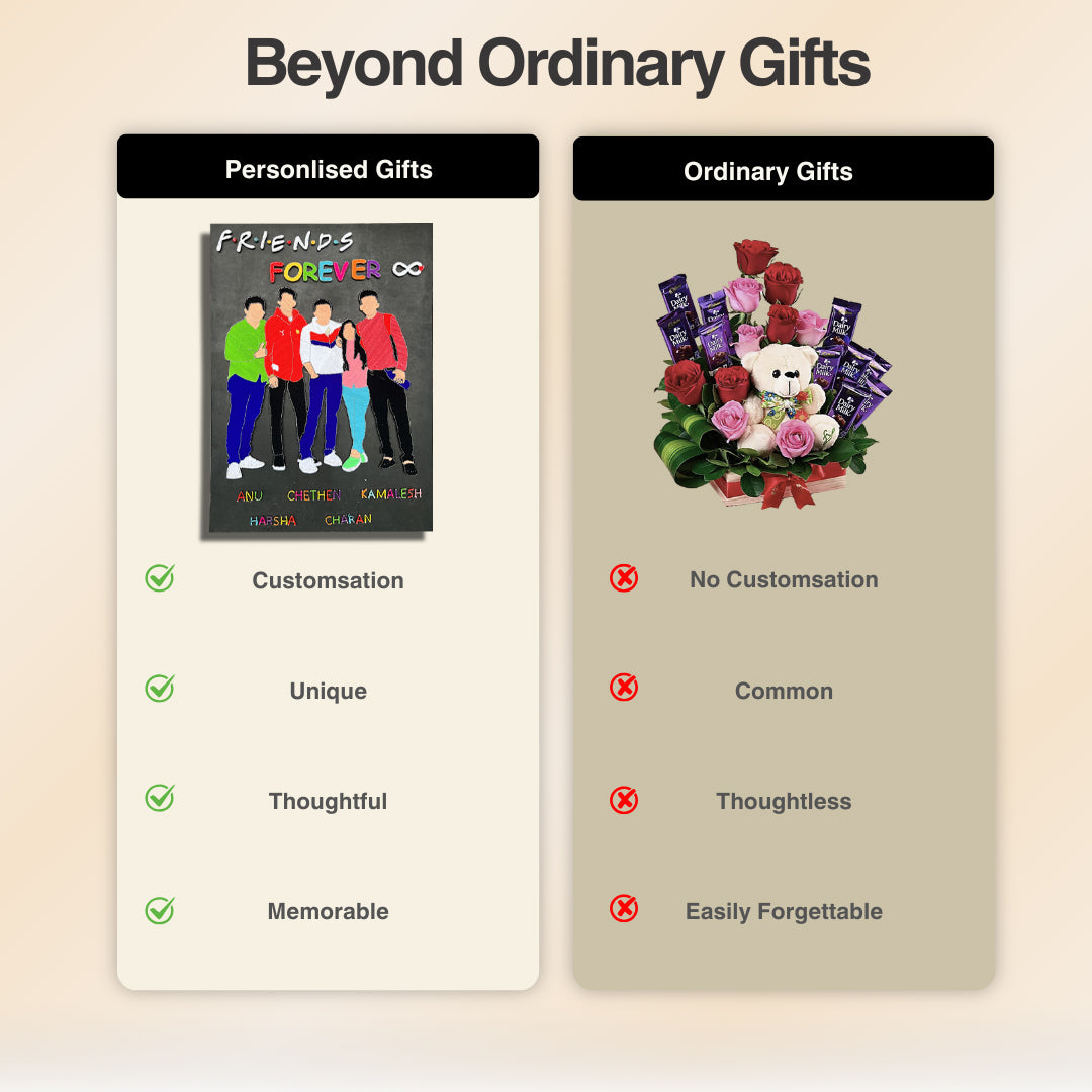 Stitched in Friendship:Celebrating Friendship Forever