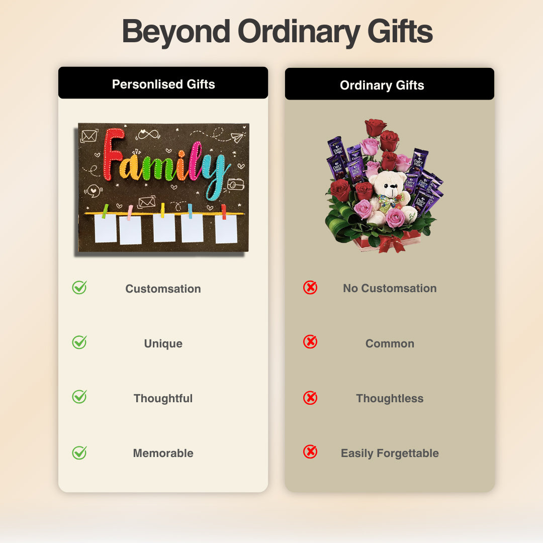 Threads of Love: Family String Art