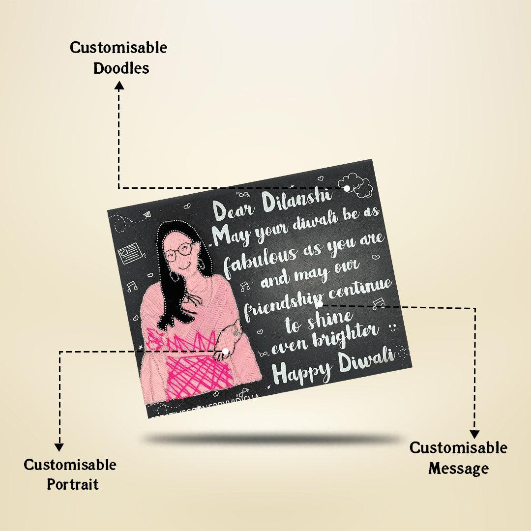 Threaded Expressions: A Caricature String Art