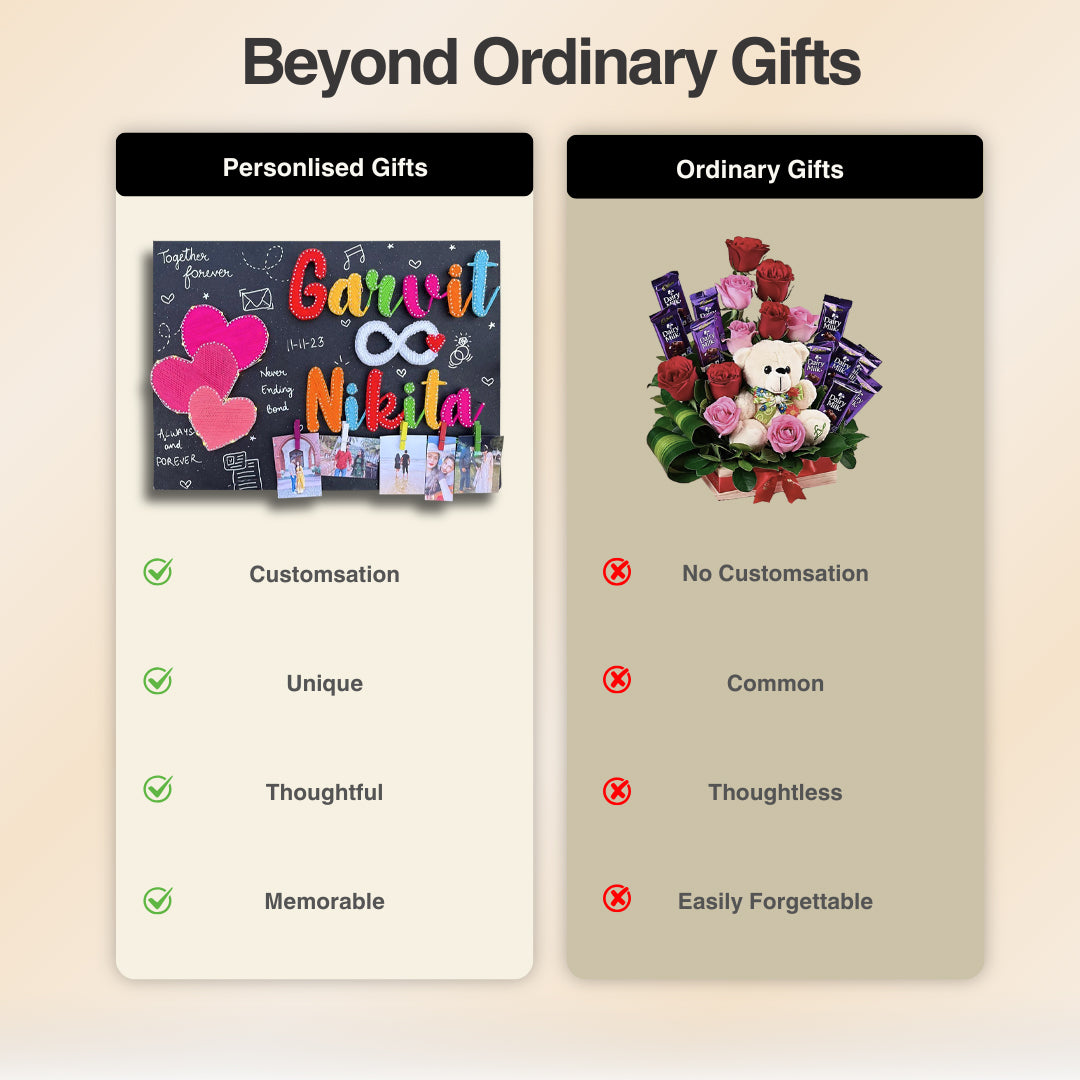 Melodies of the Soul: Heartstring Artistry